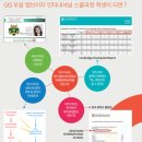 이엘피 | 이엘피어학원의 커리큘럼 3. 캠브리지