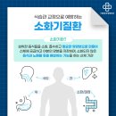 시원내과정형외과의원 이미지