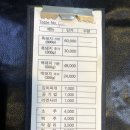 카카오 이미지