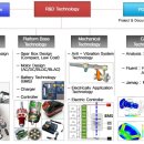 양산신-2008 이미지