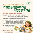 부산우편집중국 | 부산 강서구 음식물처리기 지원금 신청 방법 총정리 (2026)｜미닉스 더플렌더 MAX 사용 후기 연결