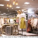 이랜드리테일이즈멜본