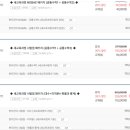 선한가르침이투스수학학원 | 고등수학 인강 비교 : 현우진 VS 정승제, 번외 강남인강