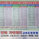 삽재- ★고헌서봉- 고헌산- 고운산- 산전마을- 상북면주민센터 1 이미지