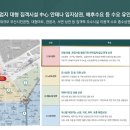 푸르지오마트 이미지