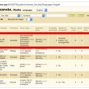 선이농장 이미지