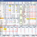 2025 #17번째 시장정리_250131