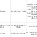 소풍가요주점 - 제주시 서광로 223 | 소풍가요주점