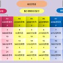 2022.4.26 명품여행계 박스 등록 이미지