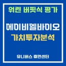 지식인력개발형태 | 에이비엘바이오(298380) 이중항체 플랫폼 기대주, 파킨슨 신약 가능성은?
