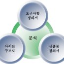 (주)아이티그린 이미지