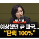 김현정 뉴스쇼 한동훈 인터뷰 시간 이미지