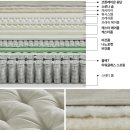 포시즌시스템 이미지