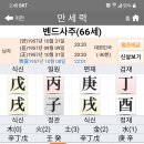 11월 10일 벤드 사주풀이(철학박사) 이미지