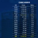 CS 에너지 이미지