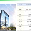 에이스비즈 이미지