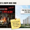 행복헌