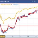 (주)원텍소프트 이미지