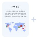 프리즘리서치