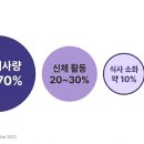 공신한의원 네이버블로그