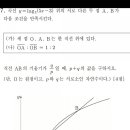 대치연세수학학원 이미지