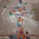 예꿈지역아동센터 이미지