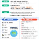 올리브영 라페스타 사거리점 이미지