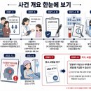 법률사무소열방