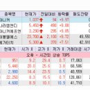 한세솔루션즈