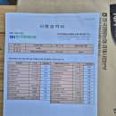 양봉농협에서 천연숙성 모듬꿀 시험성적서를 받았습니다. 이미지