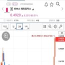 비보스 이미지