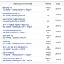 주식회사 이아 이미지