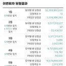 스마일복권판매점 이미지