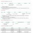 고양대로1384번길 이미지