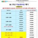 유유투어여행사