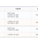 탑컴퓨터학원