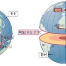 동경(180) 이미지