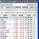 (주)에스디소프트 이미지