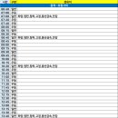 하양시외버스터미널 이미지