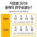 직장인이 꼽은 올해의 사자성어 1위 ㅇㅇ 이미지