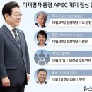 이번 주 수목금토 APEC. 잼프님의 엄청난 일정 이미지