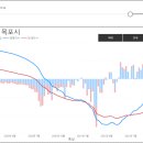 무안-10 네이버블로그