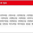 홈플러스익스프레스 안성공도점 이미지