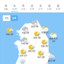 오늘의 날씨🌞☔️☃️, 2024년 2월 14일 수요일 이미지