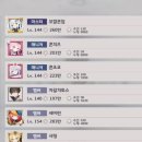 Lv.6 과자왕국 (19/22) 길원 모십니다~ 이미지