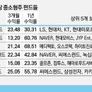 신영메디 이미지