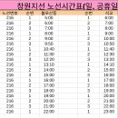 시내버스,마을버스 노선별 시간표(2024.01.01.기준) 이미지