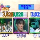 970802 MBC 인기가요 베스트 50 1위발표.jpg 이미지