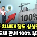 주식시황] 8/7 애플 대규모투자에 나스닥 급등 / 애플 차세대 칩도 삼성전자에서 생산 / 트럼프, 반도체 관세 100% 부과할 것 이미지