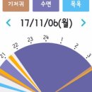 쮸니PC 네이버블로그